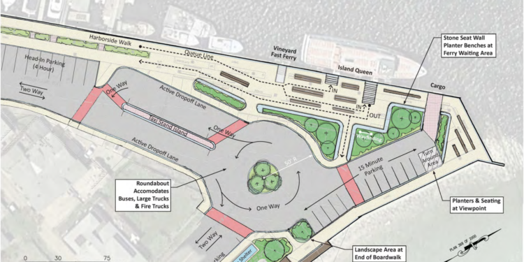 The Vineyard Gazette – Martha’s Vineyard News